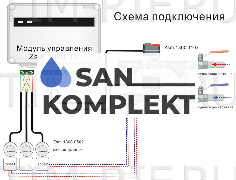 Система контроля протечки воды 1/2 Zeissler ZSw.1322.0104